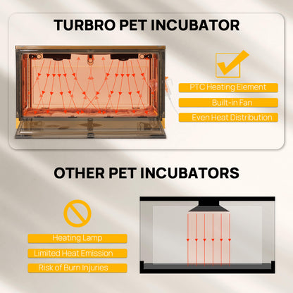 Neighborhood Pet Incubator, Grey Translucent