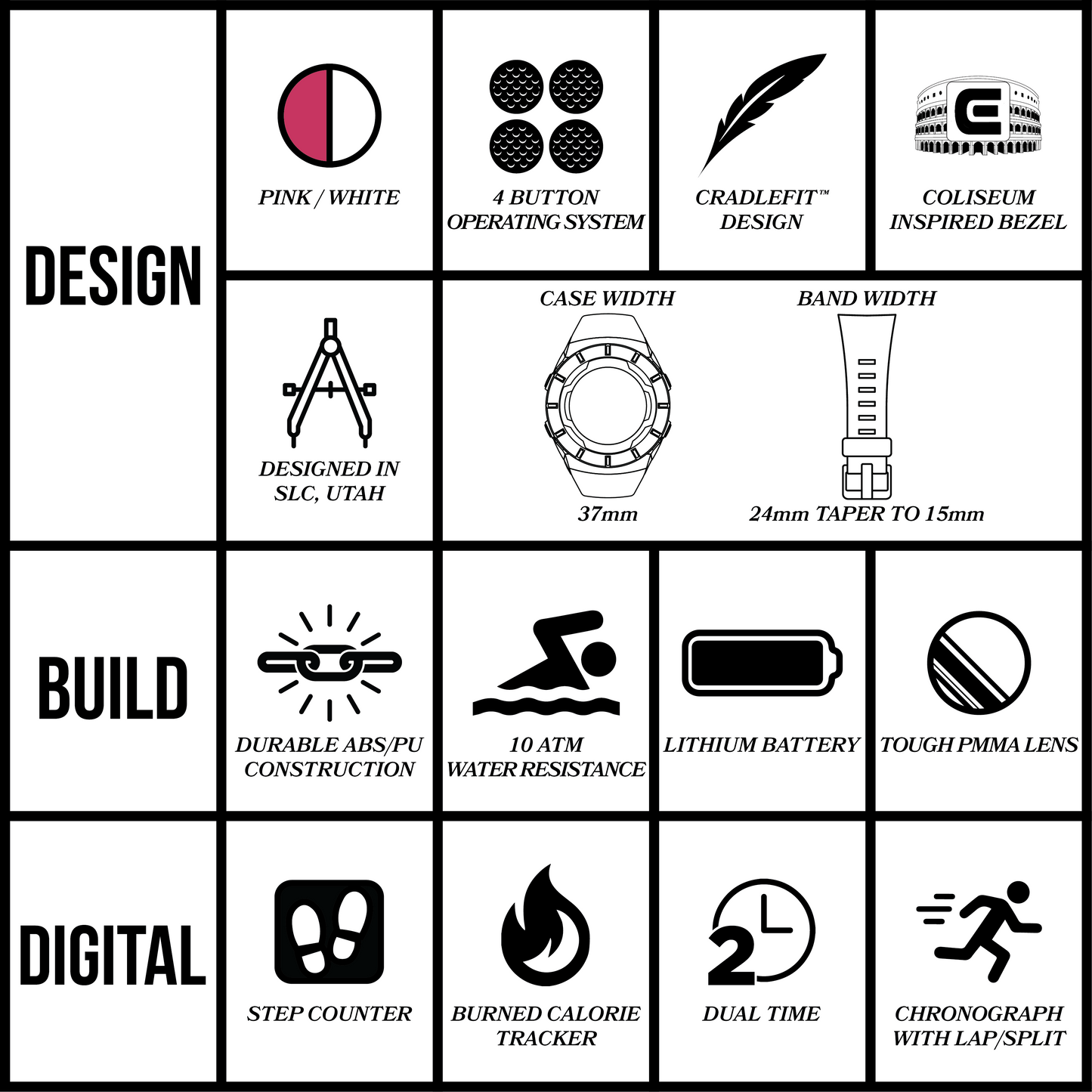 We Fight - Pink/White Forum